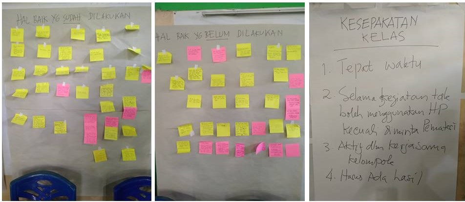 KESEPAKATAN KELAS MENJADI BUDAYA POSITIF DALAM PEMBELAJARAN DI SMA NEGERI 1 LARANTUKA